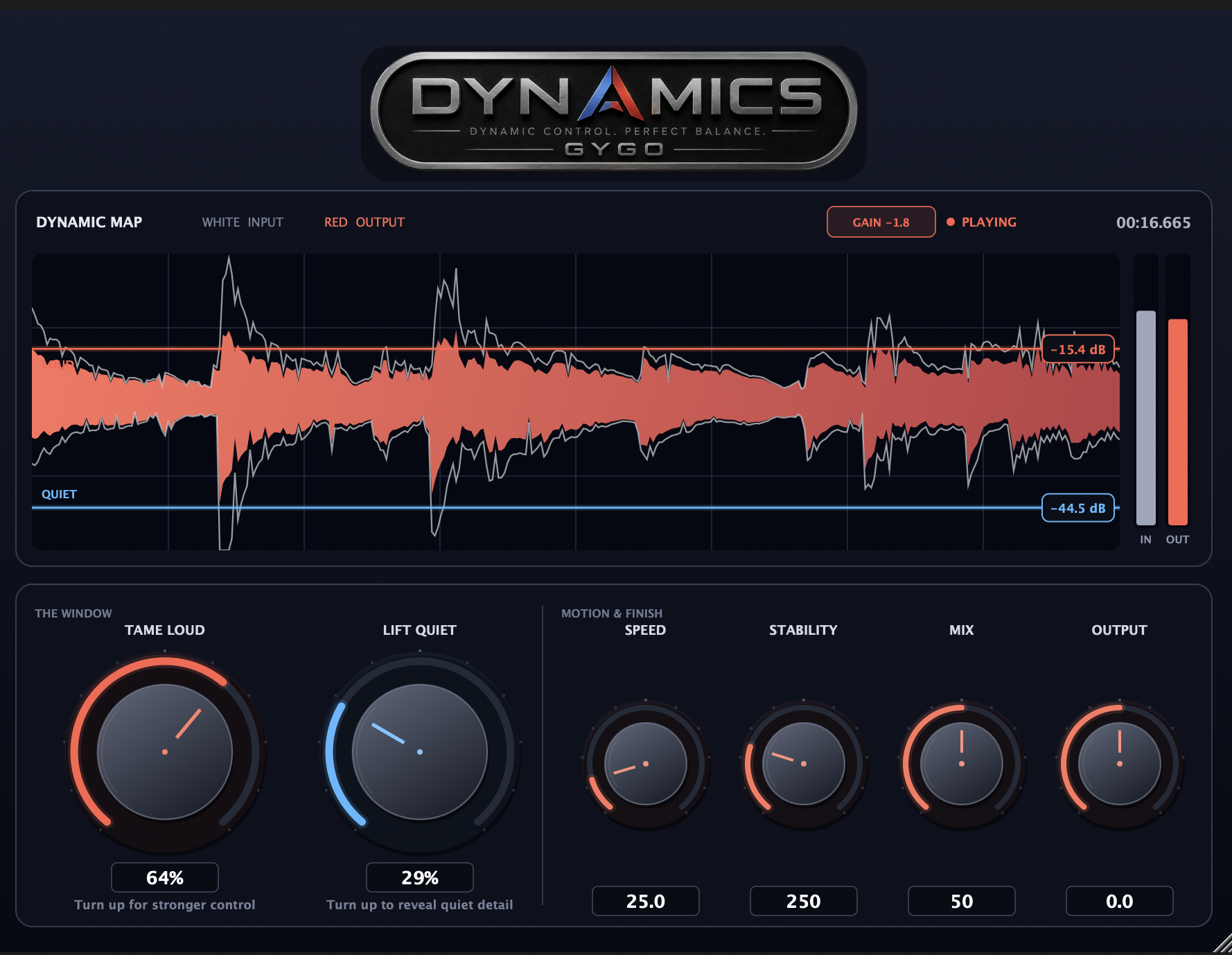 GYGODynamics plugin interface